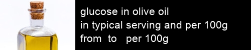 glucose in olive oil information and values per serving and 100g